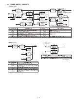 Предварительный просмотр 17 страницы Icom IC-PCR1500 Service Manual