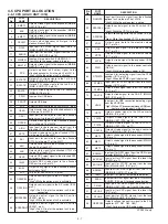 Предварительный просмотр 18 страницы Icom IC-PCR1500 Service Manual