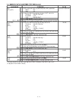 Предварительный просмотр 23 страницы Icom IC-PCR1500 Service Manual