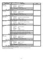 Предварительный просмотр 24 страницы Icom IC-PCR1500 Service Manual