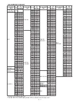 Предварительный просмотр 25 страницы Icom IC-PCR1500 Service Manual