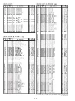 Предварительный просмотр 38 страницы Icom IC-PCR1500 Service Manual