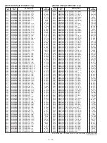 Предварительный просмотр 40 страницы Icom IC-PCR1500 Service Manual