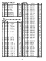 Предварительный просмотр 44 страницы Icom IC-PCR1500 Service Manual