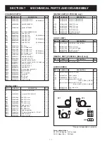 Предварительный просмотр 46 страницы Icom IC-PCR1500 Service Manual