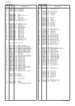 Предварительный просмотр 24 страницы Icom IC-PW1 Service Manual