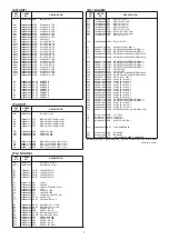 Предварительный просмотр 47 страницы Icom IC-PW1 Service Manual