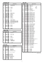 Предварительный просмотр 50 страницы Icom IC-PW1 Service Manual