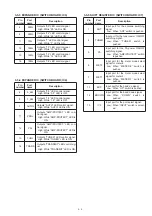 Предварительный просмотр 84 страницы Icom IC-PW1 Service Manual