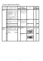 Предварительный просмотр 89 страницы Icom IC-PW1 Service Manual