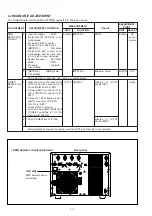 Предварительный просмотр 91 страницы Icom IC-PW1 Service Manual