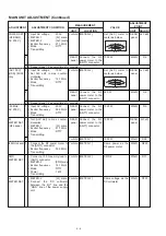 Предварительный просмотр 93 страницы Icom IC-PW1 Service Manual