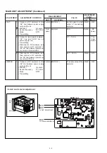 Предварительный просмотр 95 страницы Icom IC-PW1 Service Manual