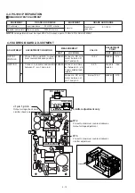 Предварительный просмотр 97 страницы Icom IC-PW1 Service Manual