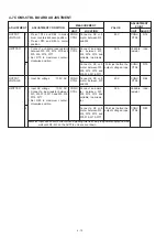 Предварительный просмотр 99 страницы Icom IC-PW1 Service Manual