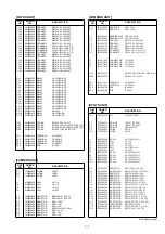 Предварительный просмотр 106 страницы Icom IC-PW1 Service Manual