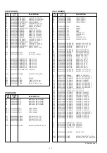 Предварительный просмотр 107 страницы Icom IC-PW1 Service Manual