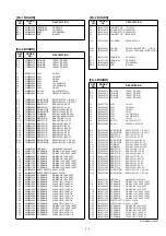 Предварительный просмотр 108 страницы Icom IC-PW1 Service Manual