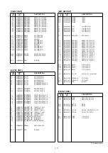 Предварительный просмотр 112 страницы Icom IC-PW1 Service Manual