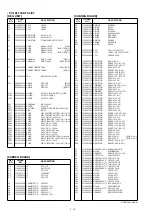 Предварительный просмотр 115 страницы Icom IC-PW1 Service Manual