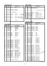 Предварительный просмотр 116 страницы Icom IC-PW1 Service Manual