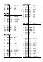 Предварительный просмотр 118 страницы Icom IC-PW1 Service Manual