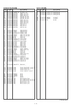 Предварительный просмотр 119 страницы Icom IC-PW1 Service Manual