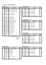 Предварительный просмотр 124 страницы Icom IC-PW1 Service Manual