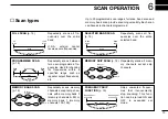 Предварительный просмотр 19 страницы Icom IC-Q7A Instruction Manual