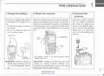 Предварительный просмотр 5 страницы Icom IC-R1 Instruction Manual