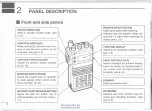 Preview for 6 page of Icom IC-R1 Instruction Manual