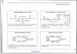 Предварительный просмотр 29 страницы Icom IC-R1 Instruction Manual