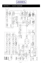 Preview for 6 page of Icom IC-R1 Service Manual