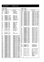 Preview for 14 page of Icom IC-R1 Service Manual