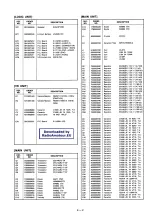 Preview for 15 page of Icom IC-R1 Service Manual