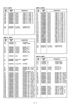 Preview for 18 page of Icom IC-R1 Service Manual