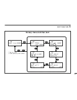 Предварительный просмотр 57 страницы Icom IC-R10 Instruction Manual