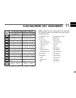 Предварительный просмотр 77 страницы Icom IC-R10 Instruction Manual