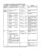 Preview for 16 page of Icom IC-R10 Service Manual