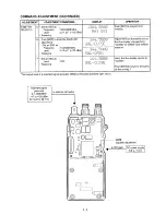 Предварительный просмотр 19 страницы Icom IC-R10 Service Manual