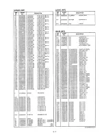 Preview for 21 page of Icom IC-R10 Service Manual