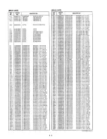 Предварительный просмотр 22 страницы Icom IC-R10 Service Manual