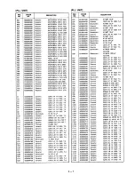 Предварительный просмотр 25 страницы Icom IC-R100 Service Manual