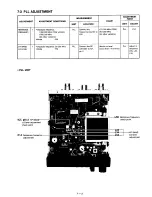 Предварительный просмотр 29 страницы Icom IC-R100 Service Manual