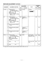 Предварительный просмотр 34 страницы Icom IC-R100 Service Manual