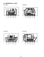 Preview for 43 page of Icom IC-R100 Service Manual