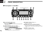 Предварительный просмотр 8 страницы Icom IC-R1500 Instruction Manual