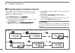 Предварительный просмотр 22 страницы Icom IC-R1500 Instruction Manual