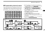 Предварительный просмотр 23 страницы Icom IC-R1500 Instruction Manual