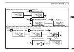 Предварительный просмотр 25 страницы Icom IC-R1500 Instruction Manual